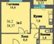 1-комнатная квартира площадью 38.5 кв.м, Шоссейная улица, 8А | цена 2 300 000 руб. | www.metrprice.ru