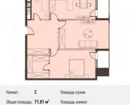 2-комнатная квартира площадью 69 кв.м, Новодмитровская ул., 5А | цена 10 646 700 руб. | www.metrprice.ru