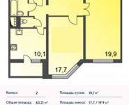 2-комнатная квартира площадью 63 кв.м, Борисовка ул., 14 | цена 6 004 950 руб. | www.metrprice.ru