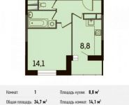 1-комнатная квартира площадью 34.7 кв.м, Новотушинская ул., 3 | цена 3 771 543 руб. | www.metrprice.ru