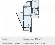 2-комнатная квартира площадью 70.6 кв.м,  | цена 6 873 200 руб. | www.metrprice.ru