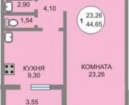 1-комнатная квартира площадью 44 кв.м, Тимирязева ул., 8 | цена 3 600 000 руб. | www.metrprice.ru