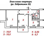 2-комнатная квартира площадью 44 кв.м, улица Побратимов, 22 | цена 4 700 000 руб. | www.metrprice.ru