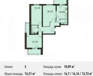 3-комнатная квартира площадью 76.5 кв.м, Первомайская улица, 37к2 | цена 7 733 172 руб. | www.metrprice.ru