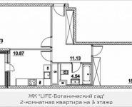 2-комнатная квартира площадью 64.44 кв.м, Лазоревый пр., 3 | цена 14 404 788 руб. | www.metrprice.ru