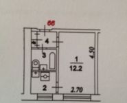 1-комнатная квартира площадью 21 кв.м, Нагатинская наб., 20 | цена 4 900 000 руб. | www.metrprice.ru