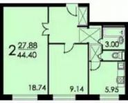 2-комнатная квартира площадью 44 кв.м, Коненкова ул., 15В | цена 6 950 000 руб. | www.metrprice.ru