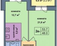2-комнатная квартира площадью 53 кв.м, Опалиха ул., 2 | цена 3 705 300 руб. | www.metrprice.ru