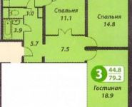 3-комнатная квартира площадью 79 кв.м, Кашенкин Луг ул., 8К3 | цена 19 300 000 руб. | www.metrprice.ru