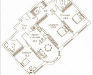 3-комнатная квартира площадью 150 кв.м в ЖК "Grand Deluxe на Плющихе", Погодинская ул., 2/3С1 | цена 109 770 100 руб. | www.metrprice.ru