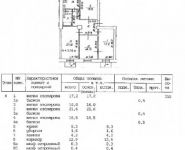 4-комнатная квартира площадью 98 кв.м, Металлургов ул., 3 | цена 12 900 000 руб. | www.metrprice.ru