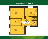 3-комнатная квартира площадью 60 кв.м, Горки-Киовские ул. | цена 4 807 000 руб. | www.metrprice.ru