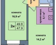 2-комнатная квартира площадью 49 кв.м, Опалиха ул., 2 | цена 3 436 200 руб. | www.metrprice.ru