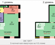 3-комнатная квартира площадью 71.1 кв.м, Авангардная, 2 | цена 8 532 000 руб. | www.metrprice.ru