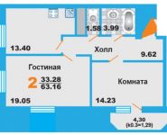 2-комнатная квартира площадью 63.2 кв.м, Молодежная ул., 78 | цена 7 500 000 руб. | www.metrprice.ru