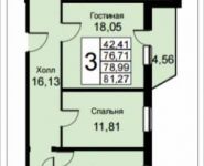 3-комнатная квартира площадью 81 кв.м в Жилой дом "Голицын Парк 2", Можайское ш, 3 | цена 4 551 120 руб. | www.metrprice.ru