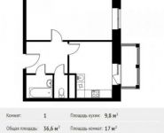 1-комнатная квартира площадью 36.6 кв.м, Софийская ул. | цена 3 187 717 руб. | www.metrprice.ru