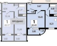 1-комнатная квартира площадью 42.4 кв.м, Южная ул. | цена 3 350 000 руб. | www.metrprice.ru