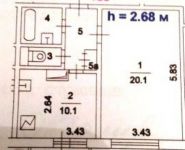 1-комнатная квартира площадью 39 кв.м, Кировоградская улица, 38к1 | цена 6 890 000 руб. | www.metrprice.ru