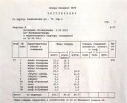 4-комнатная квартира площадью 170 кв.м, Авиационная ул., 79К1 | цена 60 000 000 руб. | www.metrprice.ru