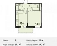 1-комнатная квартира площадью 35.1 кв.м, Ситникова ул., 1 | цена 3 096 873 руб. | www.metrprice.ru