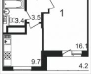 1-комнатная квартира площадью 34.6 кв.м, Колпакова ул., 44 | цена 3 072 465 руб. | www.metrprice.ru