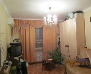 2-комнатная квартира площадью 44 кв.м, Ферганская ул., 16К1 | цена 6 050 000 руб. | www.metrprice.ru