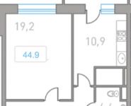 1-комнатная квартира площадью 44 кв.м в ЖК "Центр-2", Автозаводская ул. | цена 3 874 870 руб. | www.metrprice.ru