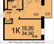 1-комнатная квартира площадью 34.9 кв.м в ЖК "Родной Город. Каховская", Внутренний пр., 8С1 | цена 6 759 886 руб. | www.metrprice.ru