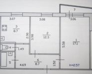 2-комнатная квартира площадью 52 кв.м, Красноармейская ул., 13 | цена 4 800 000 руб. | www.metrprice.ru