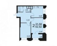 2-комнатная квартира площадью 63 кв.м, Берзарина ул., 28С3 | цена 12 497 679 руб. | www.metrprice.ru
