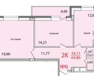 2-комнатная квартира площадью 64.86 кв.м в ЖК "Восточный Берег", 3 микрорайон, д.8 | цена 3 048 420 руб. | www.metrprice.ru