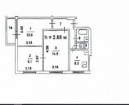 3-комнатная квартира площадью 52 кв.м, Шипиловская ул., 50К2 | цена 6 650 000 руб. | www.metrprice.ru