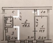 2-комнатная квартира площадью 45 кв.м, Гарибальди ул., 22/2 | цена 7 700 000 руб. | www.metrprice.ru