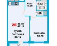 2-комнатная квартира площадью 47.12 кв.м, улица Заборье, д.28к1 | цена 2 811 650 руб. | www.metrprice.ru