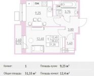 1-комнатная квартира площадью 31.35 кв.м в ЖК "Столичный", Калинина ул, 8 | цена 3 307 425 руб. | www.metrprice.ru