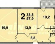 2-комнатная квартира площадью 58 кв.м, Мячковский бульвар, 11 | цена 9 200 000 руб. | www.metrprice.ru