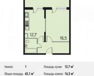 1-комнатная квартира площадью 45.1 кв.м, улица Дмитрия Ульянова, 6к1 | цена 4 120 697 руб. | www.metrprice.ru
