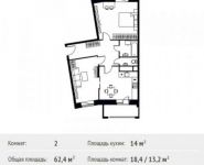 2-комнатная квартира площадью 62.4 кв.м в ЖК «Лайково»,  | цена 5 392 146 руб. | www.metrprice.ru