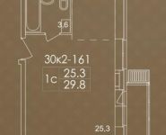 1-комнатная квартира площадью 29.8 кв.м в ЖК "Пятницкие Кварталы", Пятницкие Кварталы мкр | цена 2 519 777 руб. | www.metrprice.ru