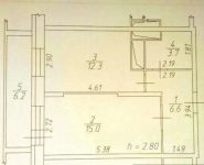 1-комнатная квартира площадью 38 кв.м в ЖК "Чернышевский", Чернышевского ул., 3 | цена 4 700 000 руб. | www.metrprice.ru