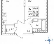 1-комнатная квартира площадью 32.4 кв.м, Дружбы, 43 | цена 3 110 400 руб. | www.metrprice.ru