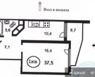 1-комнатная квартира площадью 42 кв.м в ЖК "Южная Звезда", улица Твардовского, 40 | цена 3 450 000 руб. | www.metrprice.ru