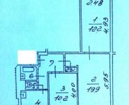 3-комнатная квартира площадью 4 кв.м, Профсоюзная ул., 140К2 | цена 10 200 000 руб. | www.metrprice.ru