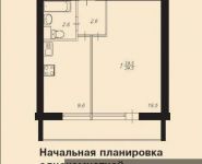 1-комнатная квартира площадью 40 кв.м, улица Мишина, 27 | цена 7 700 000 руб. | www.metrprice.ru