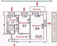 2-комнатная квартира площадью 42 кв.м, Нагорная ул., 24К6 | цена 6 800 000 руб. | www.metrprice.ru