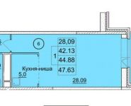 1-комнатная квартира площадью 47.6 кв.м в ЖК "Южное Бунино", Ельнинская улица, 13 | цена 3 548 435 руб. | www.metrprice.ru