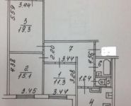 3-комнатная квартира площадью 78 кв.м, Наметкина ул., 9К3 | цена 15 980 000 руб. | www.metrprice.ru