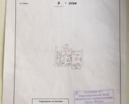 2-комнатная квартира площадью 41 кв.м, Гражданская 3-я ул., 54А | цена 8 000 000 руб. | www.metrprice.ru