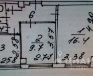 2-комнатная квартира площадью 46 кв.м, Беловежская ул., 21 | цена 5 400 000 руб. | www.metrprice.ru